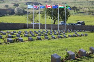 Anzac – Συμμαχικό Νεκροταφείο Μούδρου